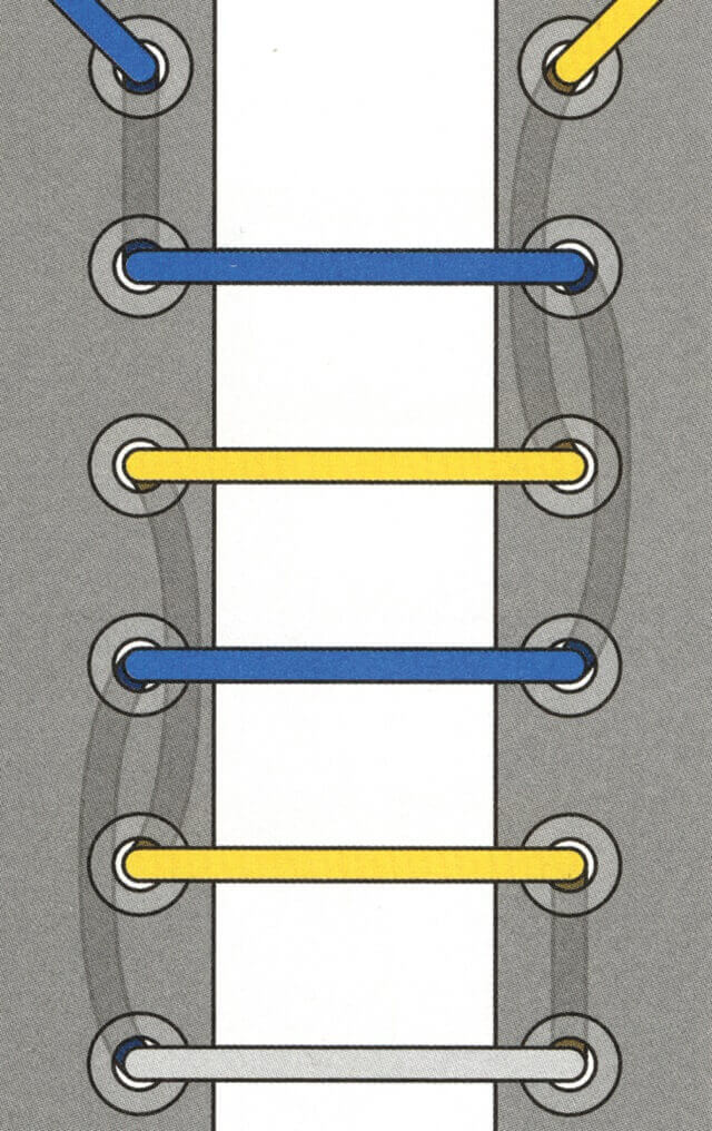 Картинка как завязывать шнурки